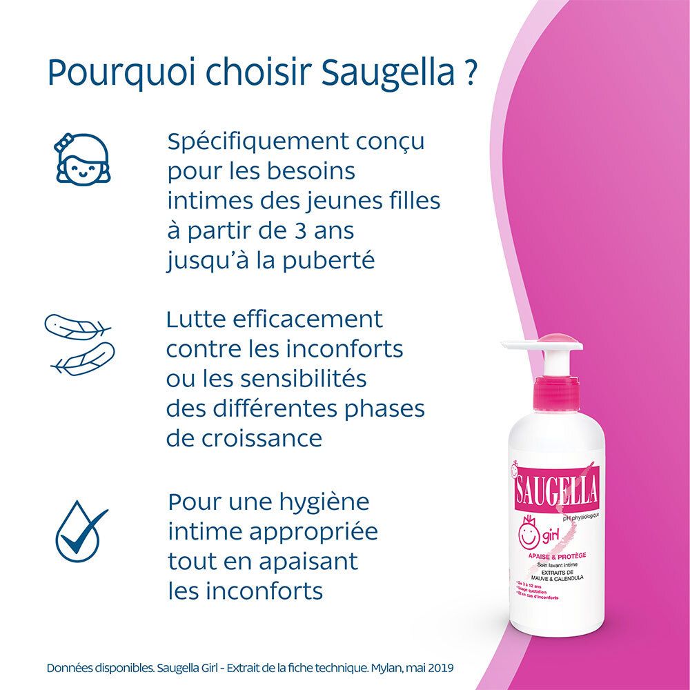 SAUGELLA GIRL - Soin lavant  pour usage intime.  - fl 200 ml
