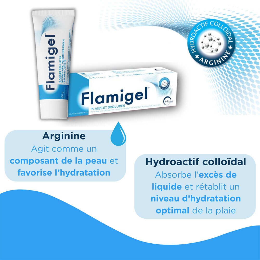 Tube et boîte Flamigel. Texte: Arginine, hydroactif colloïdal. Favorise l'hydratation.