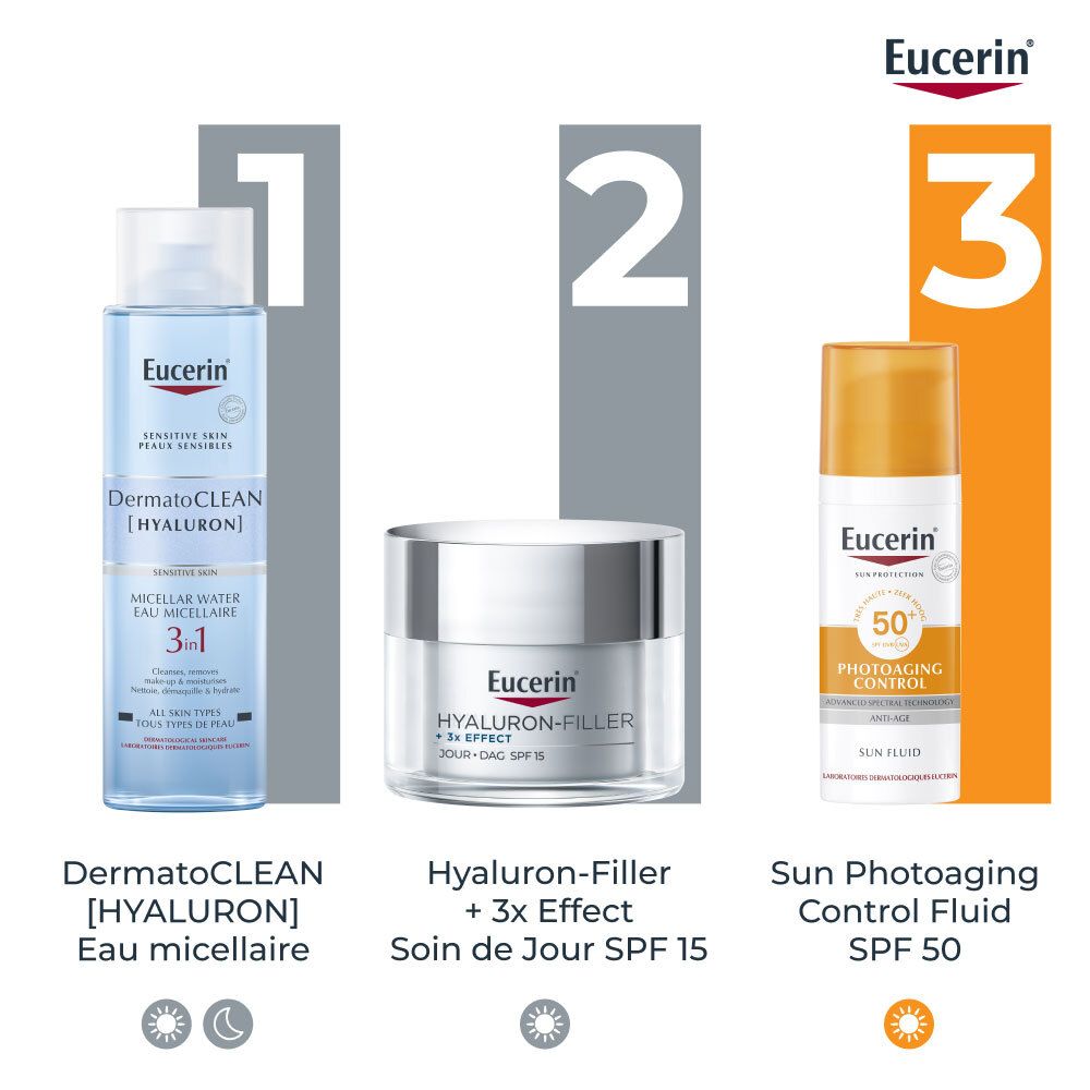 Drie producten: DermatoCLEAN [HYALURON] Eau micellaire 3 in 1, Hyaluron-Filler + 3x Effect Soin de Jour SPF 15, Sun Photoaging Control Fluid SPF 50.