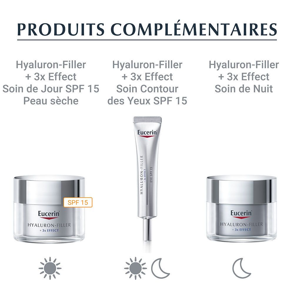 Eucerin® HYALURON-FILLER + 3x EFFECT Sérum Concentré Anti-Âge