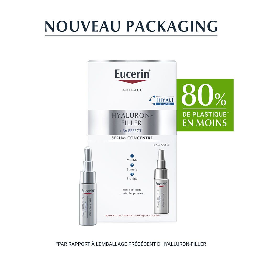 Eucerin® HYALURON-FILLER + 3x EFFECT Sérum Concentré Anti-Âge