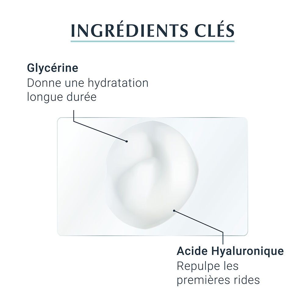 EUCERIN HYALURON 3X EFFECT BOOSTER