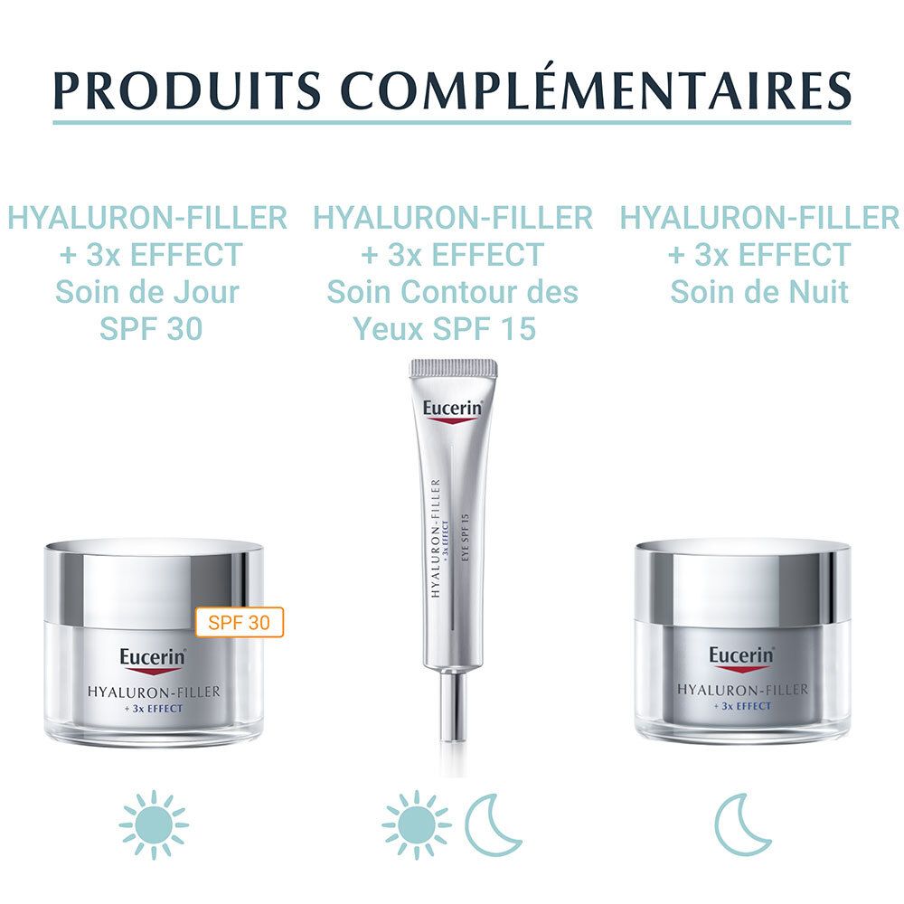 EUCERIN HYALURON 3X EFFECT BOOSTER