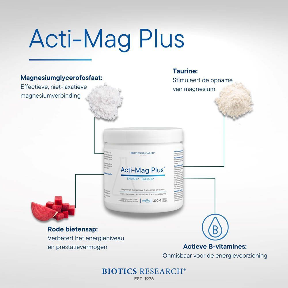 Pot Biotics Acti-Mag Plus 400 mg met infographic van voordelen.