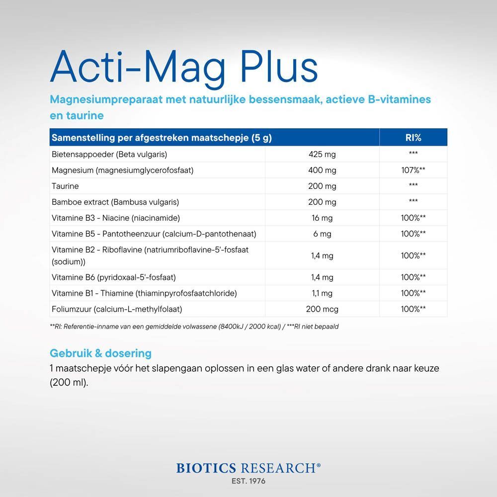 Pot Biotics Acti-Mag Plus 400 mg met illustraties van ingrediënten.