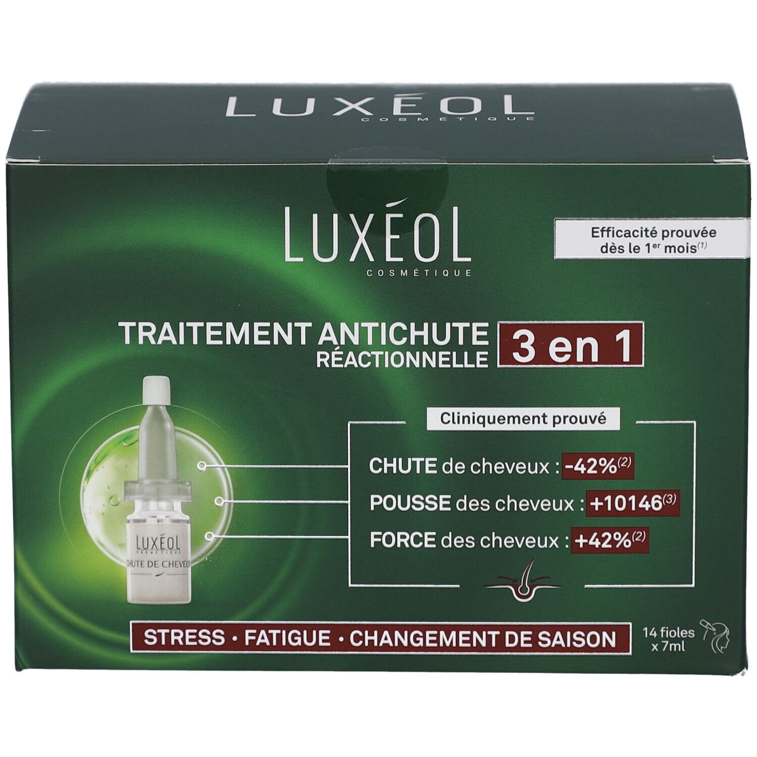 Boîte noire LUXÉOL. Inscription: Chute de Cheveux Réactionnelle, 2 en 1. Contient 14 flacons.