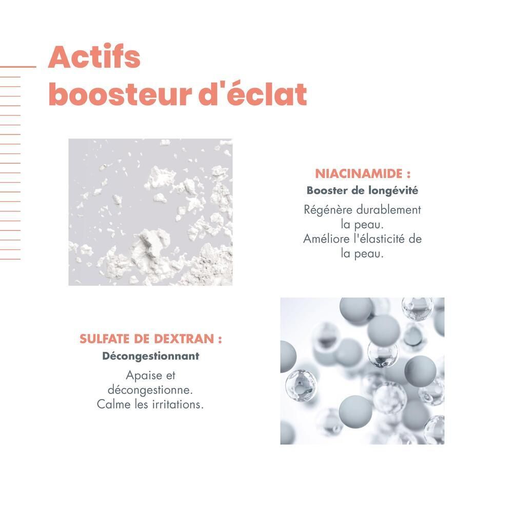 Infographic met ingrediënten. Niacinamide en dextransulfaat. Franse tekst.