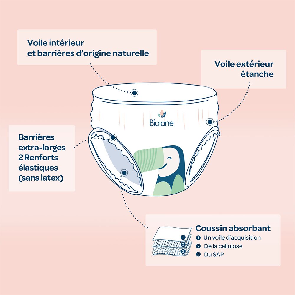 Biolane - Natuurlijke luiers Maat 4 - 12H - Ultra-Absorberend - Geen Lekkage - 42 Stuks