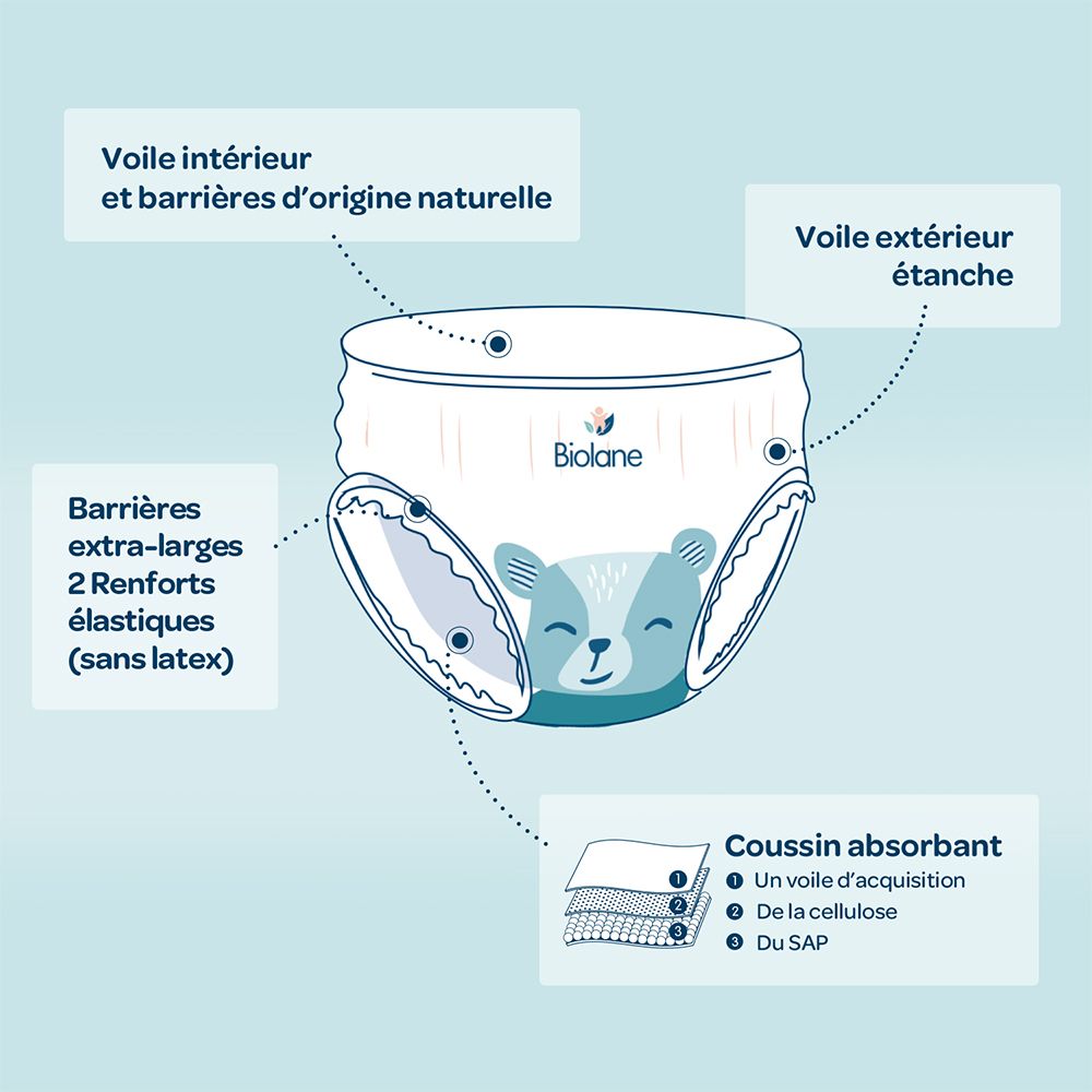 Biolane - Natuurlijke luiers Maat 5 - 12H - Ultra-Absorberend - Geen Lekkage - 40 Stuks