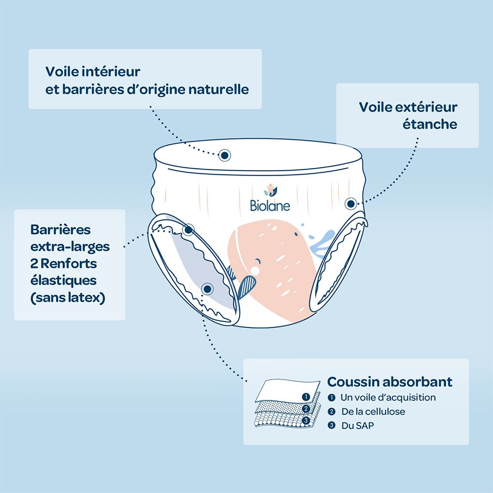 Biolane - Natuurlijke luiers Maat 6 - 12H - Ultra-Absorberend - Geen Lekkage - 36 Stuks
