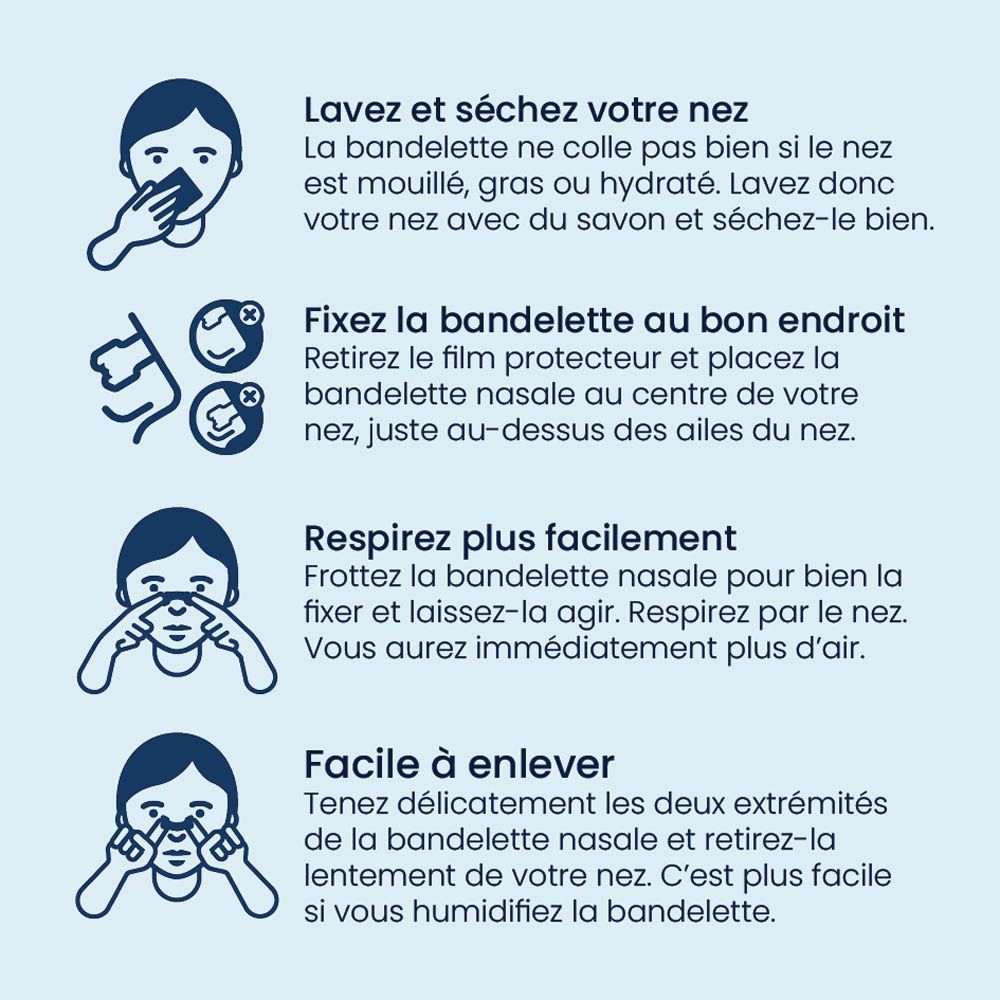 Instructies voor het aanbrengen van Breathe Right® neusstrips.