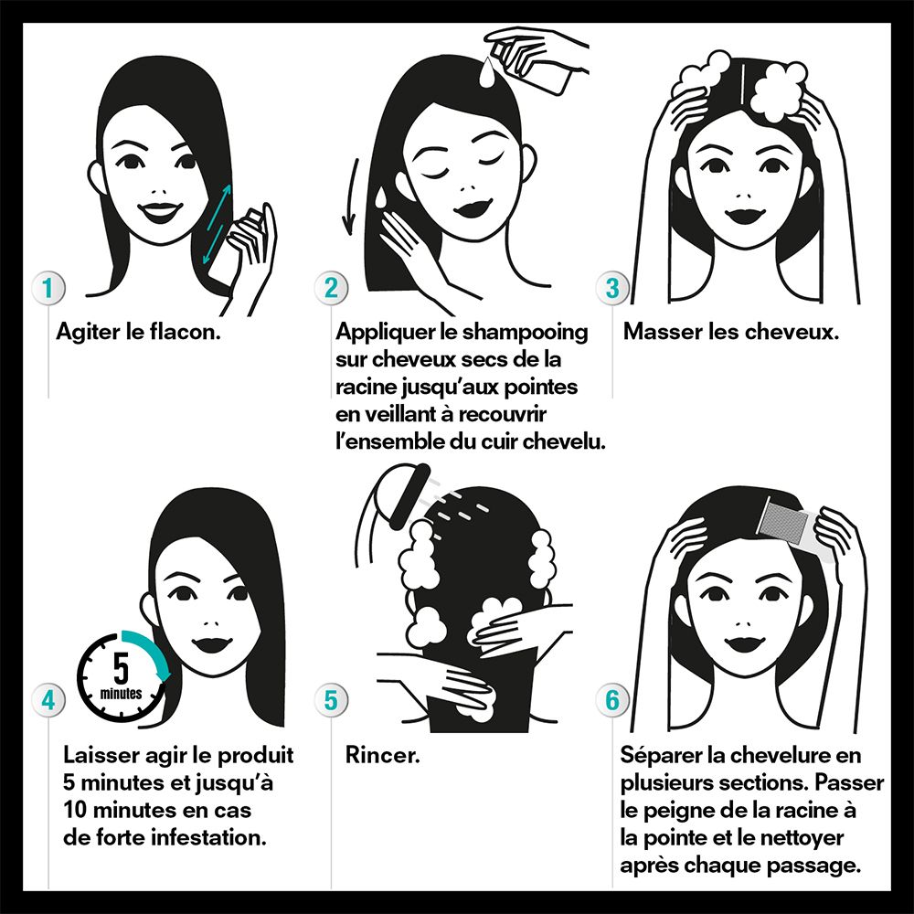 Étapes d'utilisation de Shampooing Anti-poux & Lentes. 6 étapes avec illustrations et instructions.