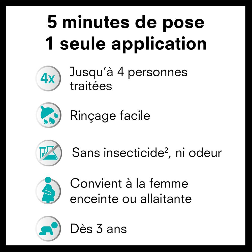 Informations sur PouXit Flash Shampooing Anti-poux & Lentes. 5 minutes de pose, jusqu'à 4 personnes, sans insecticide.