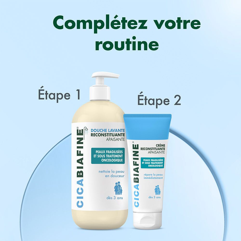 CicaBiafine® Douche Lavante en crème. Tekst: Complétez votre routine. Étape 1, Étape 2.