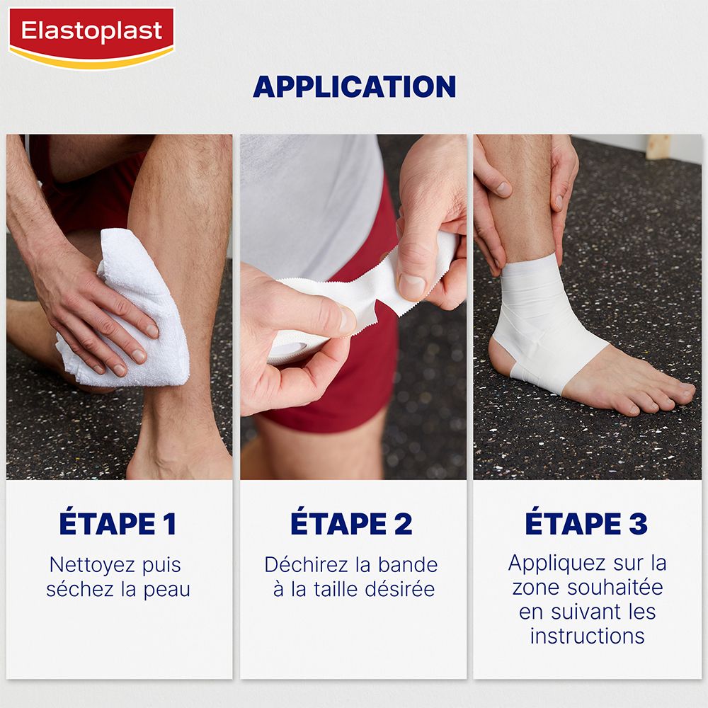 Étapes d'application: Nettoyer, couper, appliquer. Montré: jambe, pied, cheville avec bandage.