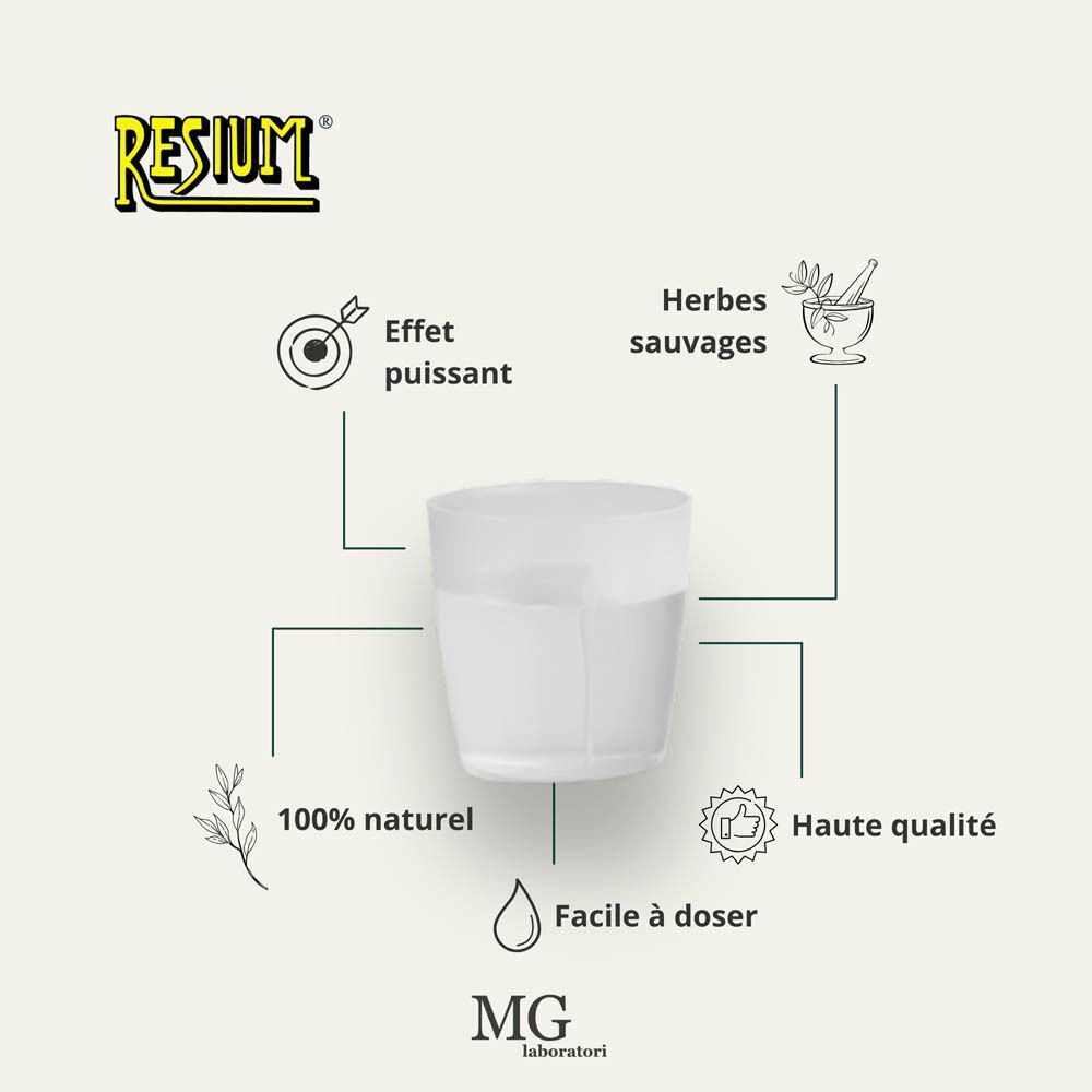 Graphique montrant les avantages de Resium® : action puissante, herbes sauvages, 100% naturel, facile à doser.