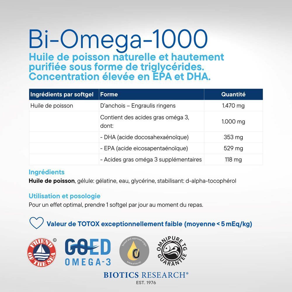 Tableau d'informations sur le type de poisson, le lieu de capture, le transport et la pureté de Biotics Research Bi-Omega-1000™.