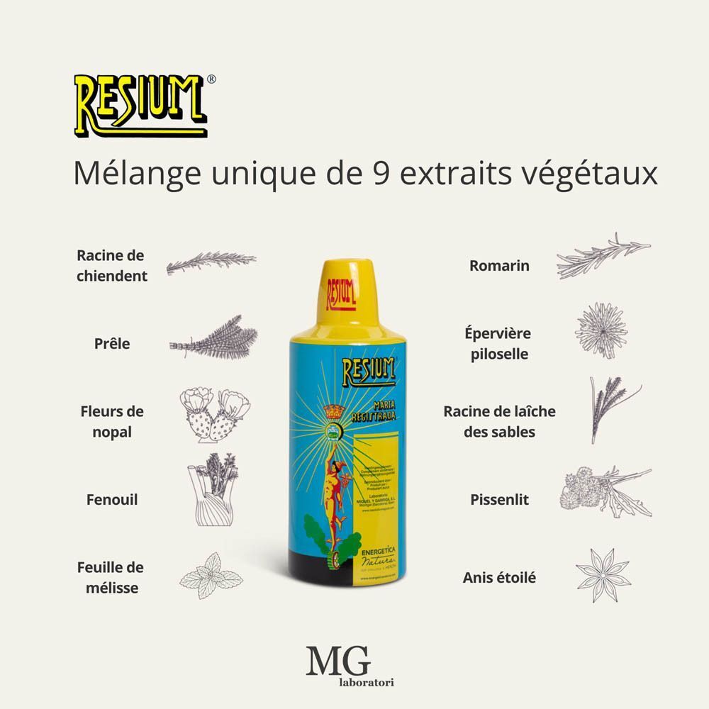 Bouteille RESIUM avec illustrations de 9 plantes et texte 'Mélange unique de 9 extraits végétaux'.