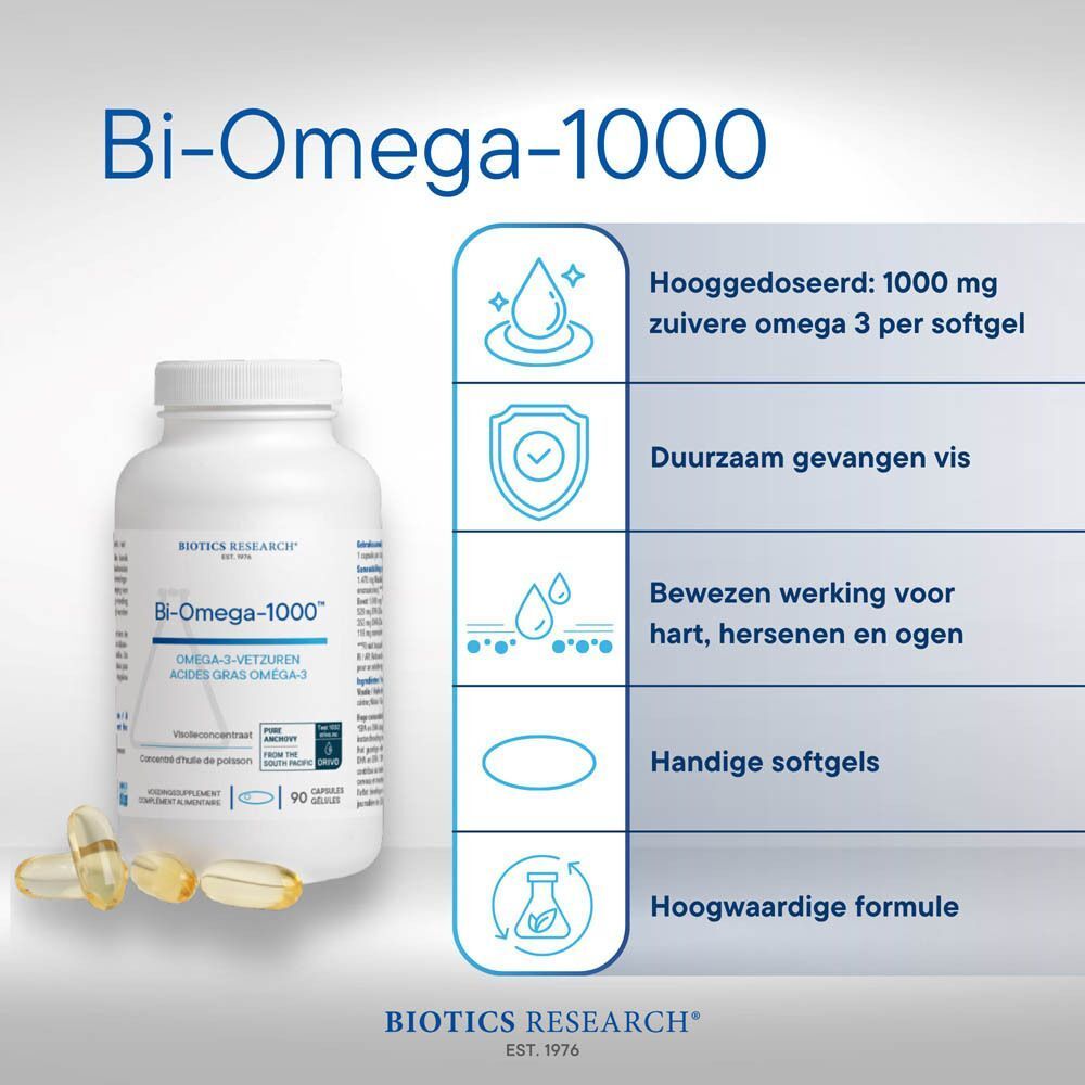 Fles Biotics Research Bi-Omega-1000 van 90 capsules en infographic over visbron, transport, zuiverheid.
