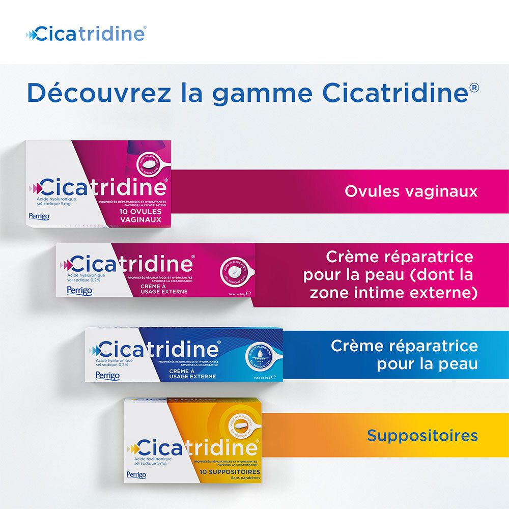 Cicatridine® Ovule Vaginal