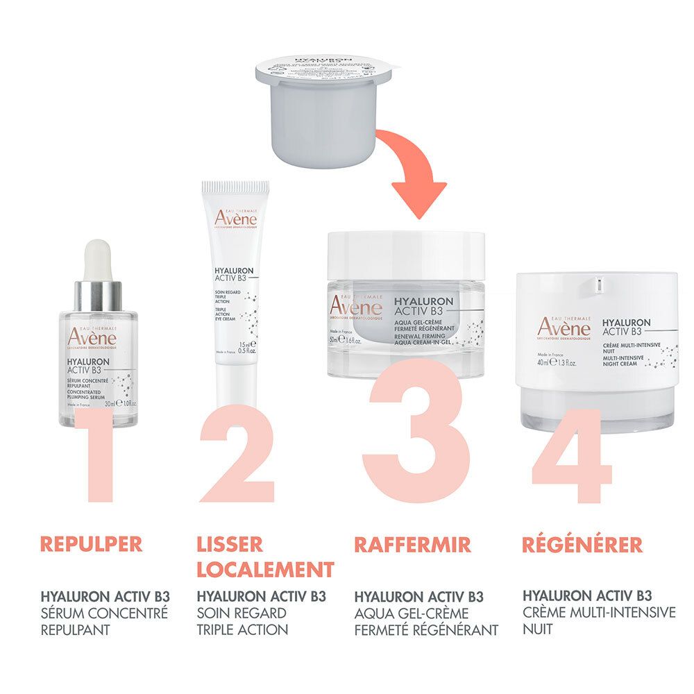 Quatre produits: Sérum, soin des yeux, crème, crème de nuit. Produit: Avene Hyaluron Activ B3.
