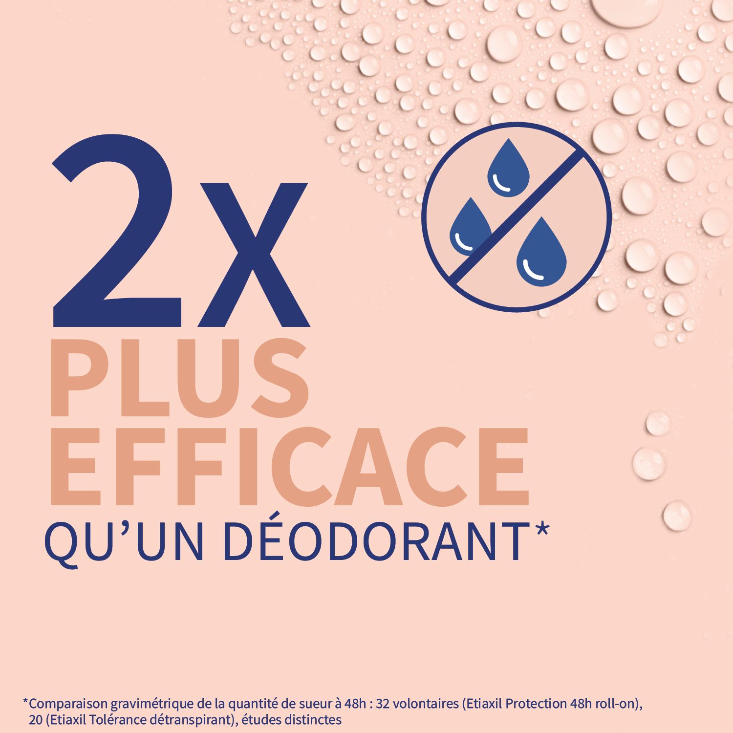 Tekst: 2x effectiever dan een deodorant.