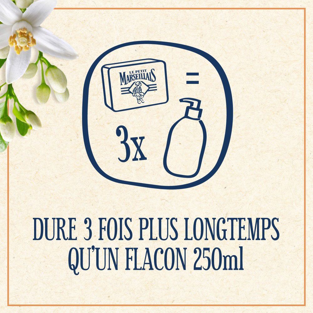 Comparaison : 4 savons équivalent à 3 flacons de savon liquide (250ml).