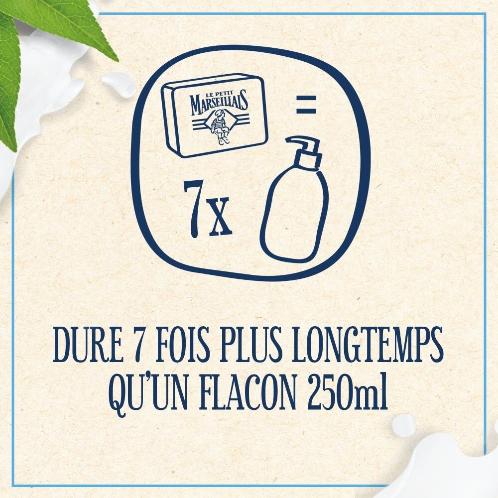 Comparaison : 1 savon Le Petit Marseillais dure 7x plus longtemps qu'une bouteille de gel douche 250ml.