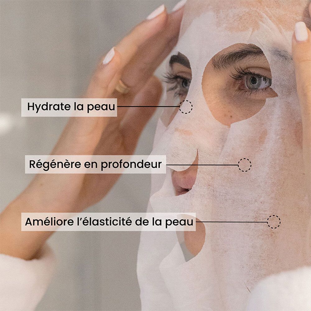 Personne appliquant un masque facial. Texte: Hydrate la peau, Régénère en profondeur, Améliore l'élasticité de la peau.