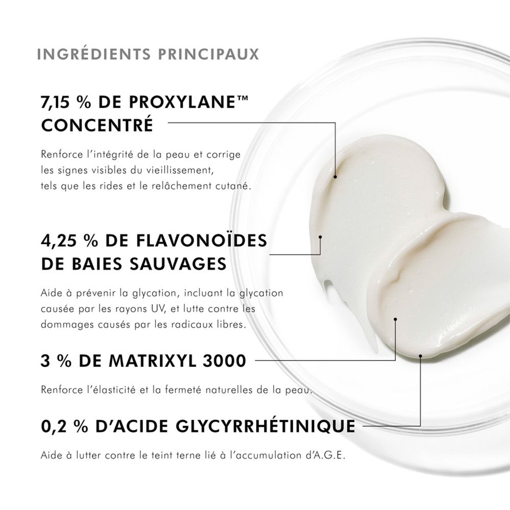 Ingrédients : 7,15% Proxylane, 4,25% Flavonoïdes de baies sauvages, 3% Matrixyl 3000, 0,2% Acide glycyrrhétinique.