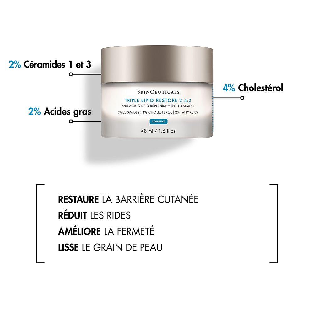 SkinCeuticals Triple Lipid Restore 2:4:2