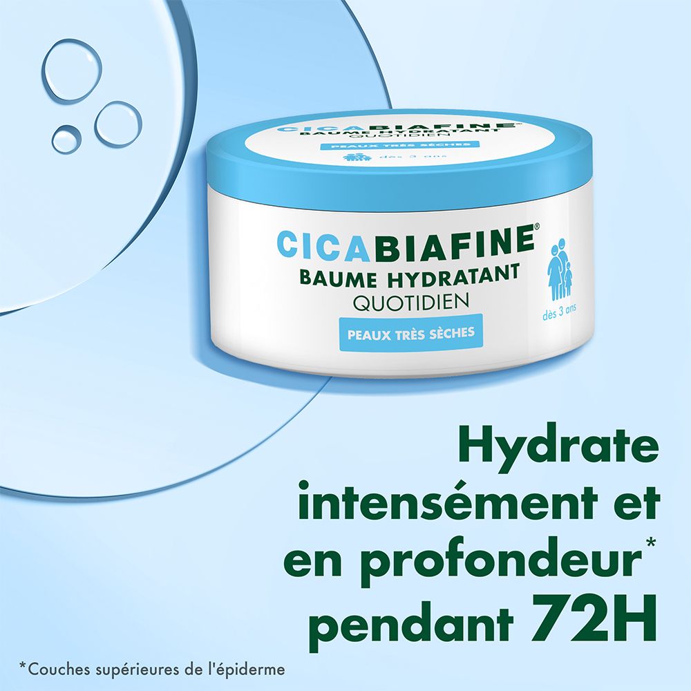 Cicabiafine Quoditien Hydraterende Balsem