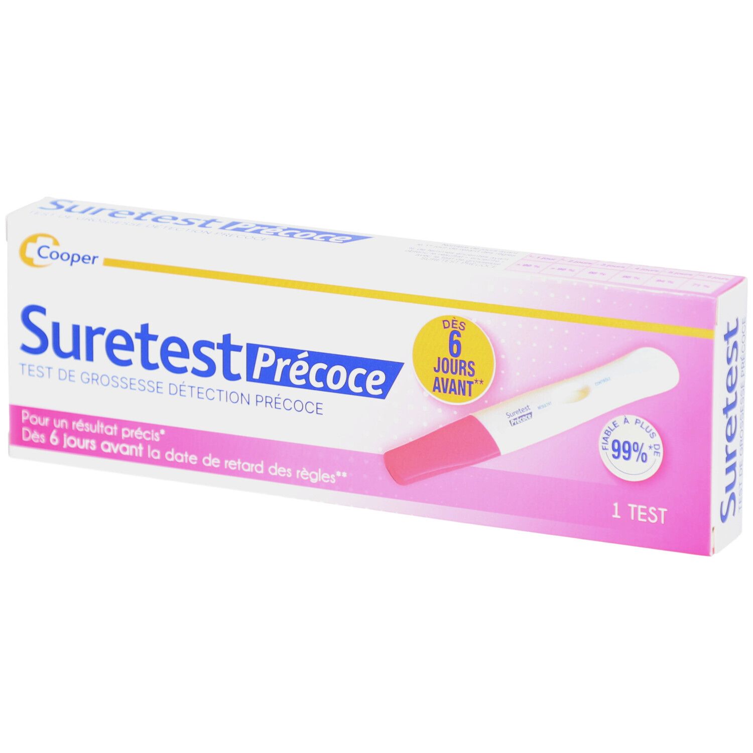 Verpakking van Suretest Précoce. Wit, roze en geel. Bevat een zwangerschapstest.