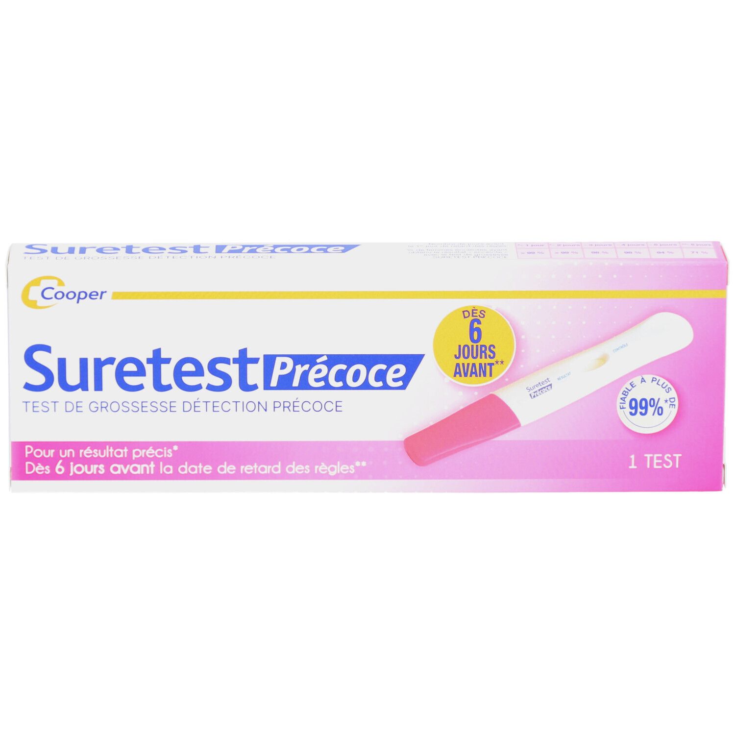 Verpakking van Suretest Précoce. Wit, roze en geel. Bevat een zwangerschapstest.