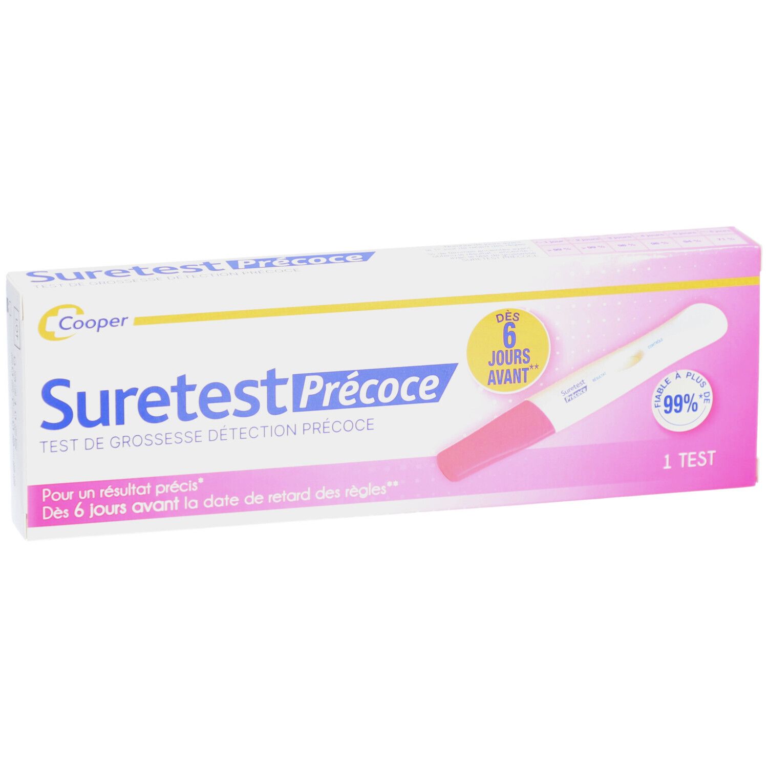 Verpakking van Suretest Précoce. Wit, roze en geel. Bevat een zwangerschapstest.