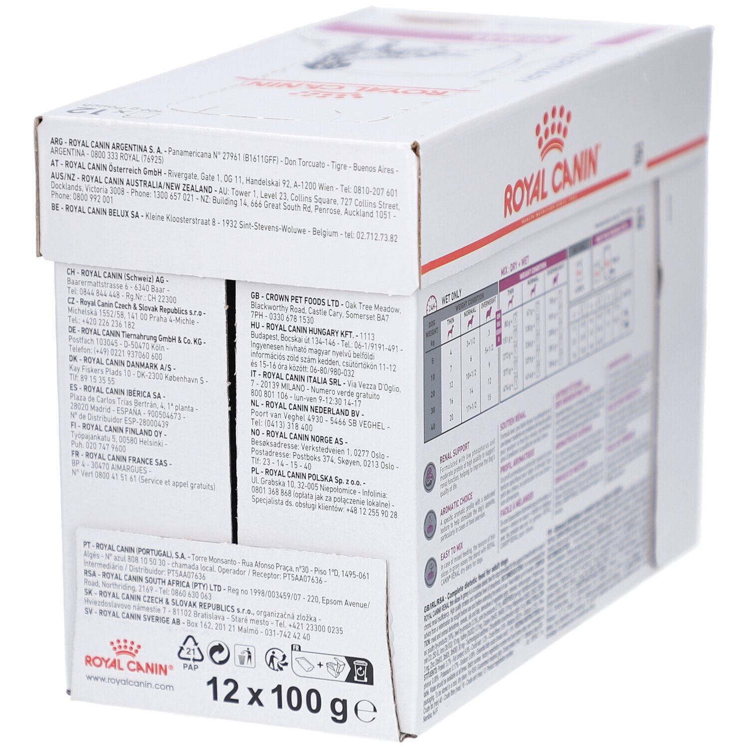 Boîte ROYAL CANIN avec texte et logo. Contient des adresses de différents pays.