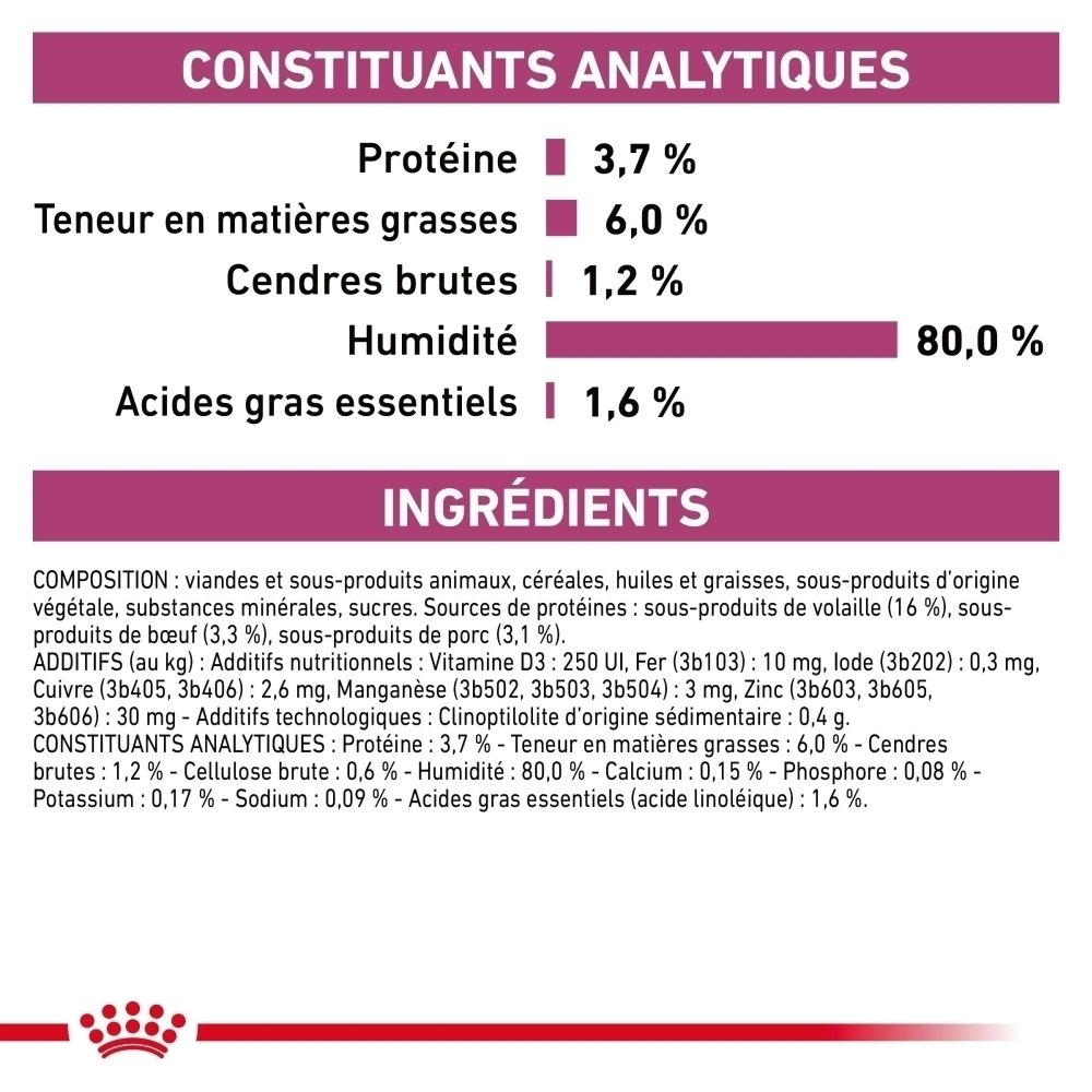 Royal Canin Veterinary Diet Renal : Présentation du sachet humide et du sac de croquettes.