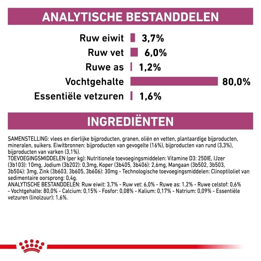Royal Canin Veterinary Diet Renal: Weergave van natvoer zakje en droogvoer verpakking.