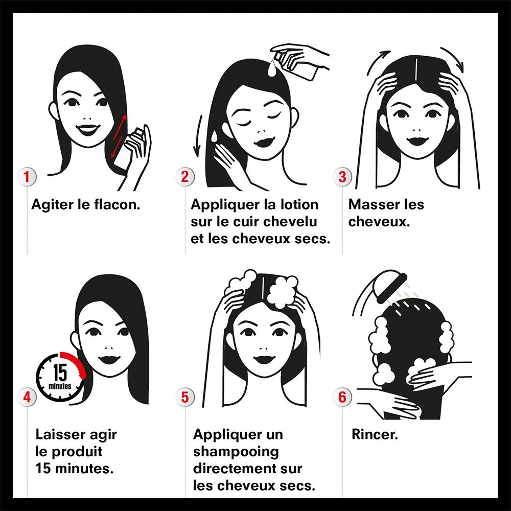 Gebruiksaanwijzing Pouxit XF. 6 stappen. Aanbrengen op droog haar. Uitspoelen na 15 minuten.