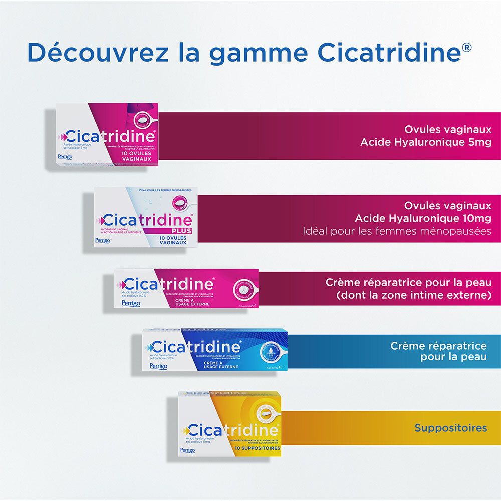 Cicatridine - 10 Vaginale Ovules - Droogt de vagina uit en bevordert de genezing