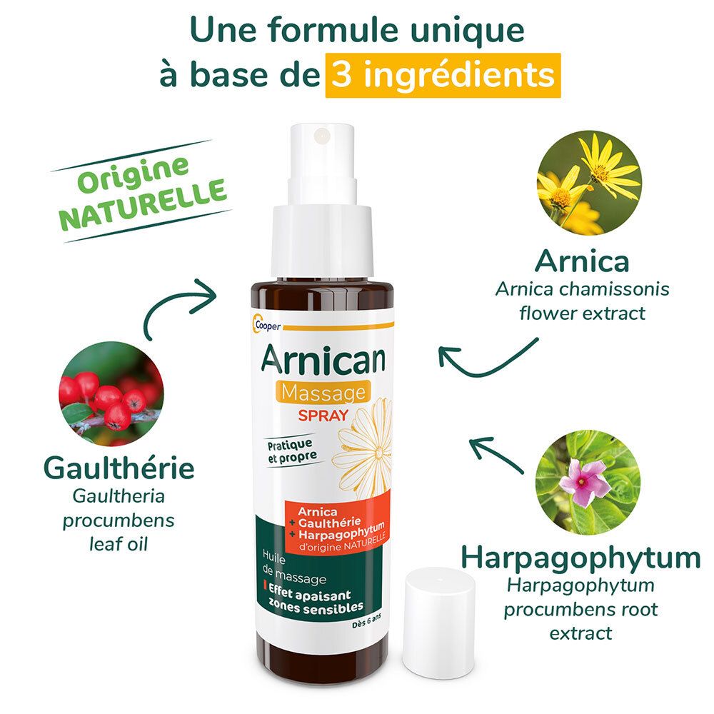 Arnicansprayfles met ingrediëntenillustraties. Tekst: Natuurlijke oorsprong, 3 ingrediënten, Arnica, Gaultheria, Harpagophytum.