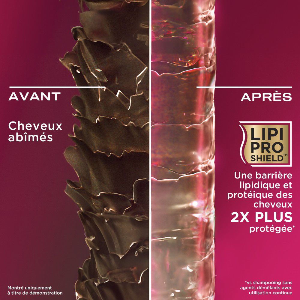 Comparaison : Cheveux abîmés vs. cheveux soignés. Texte : Avant/Après, Lifi Pro Shield.