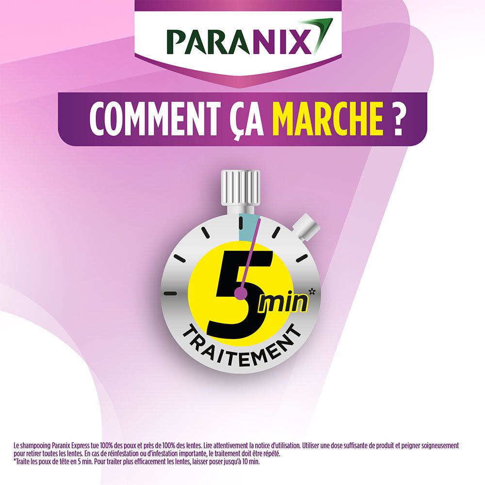 PARANIX Express Shampooing. Stopwatch met 5 min. Tekst: Behandeling.