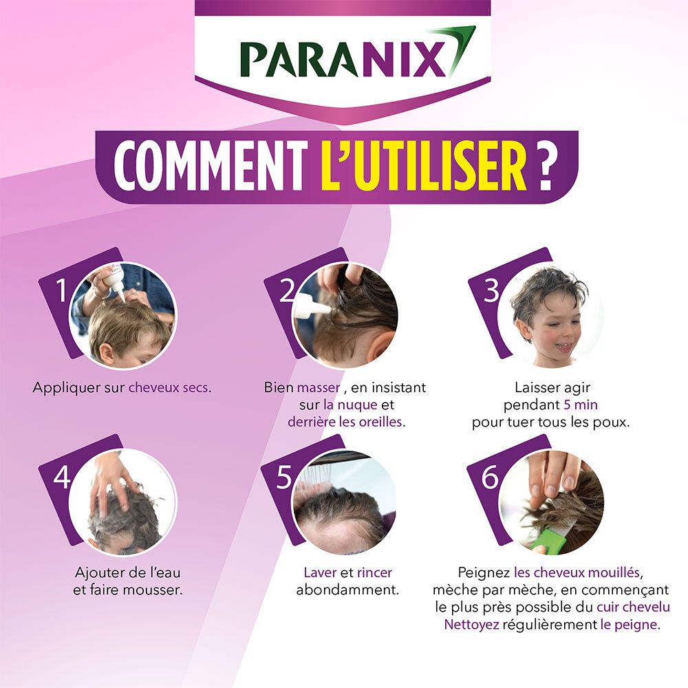 PARANIX Express Shampooing. Stapsgewijze instructies voor gebruik.