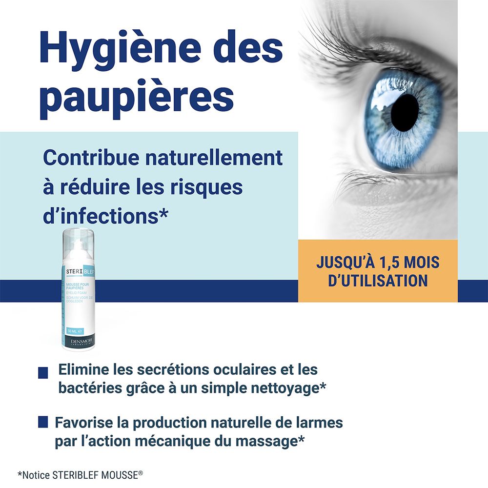 Tekst op blauwe achtergrond. Oog en fles afgebeeld. Tekst: Hygiène des paupières. Tot 1,5 maand gebruik.