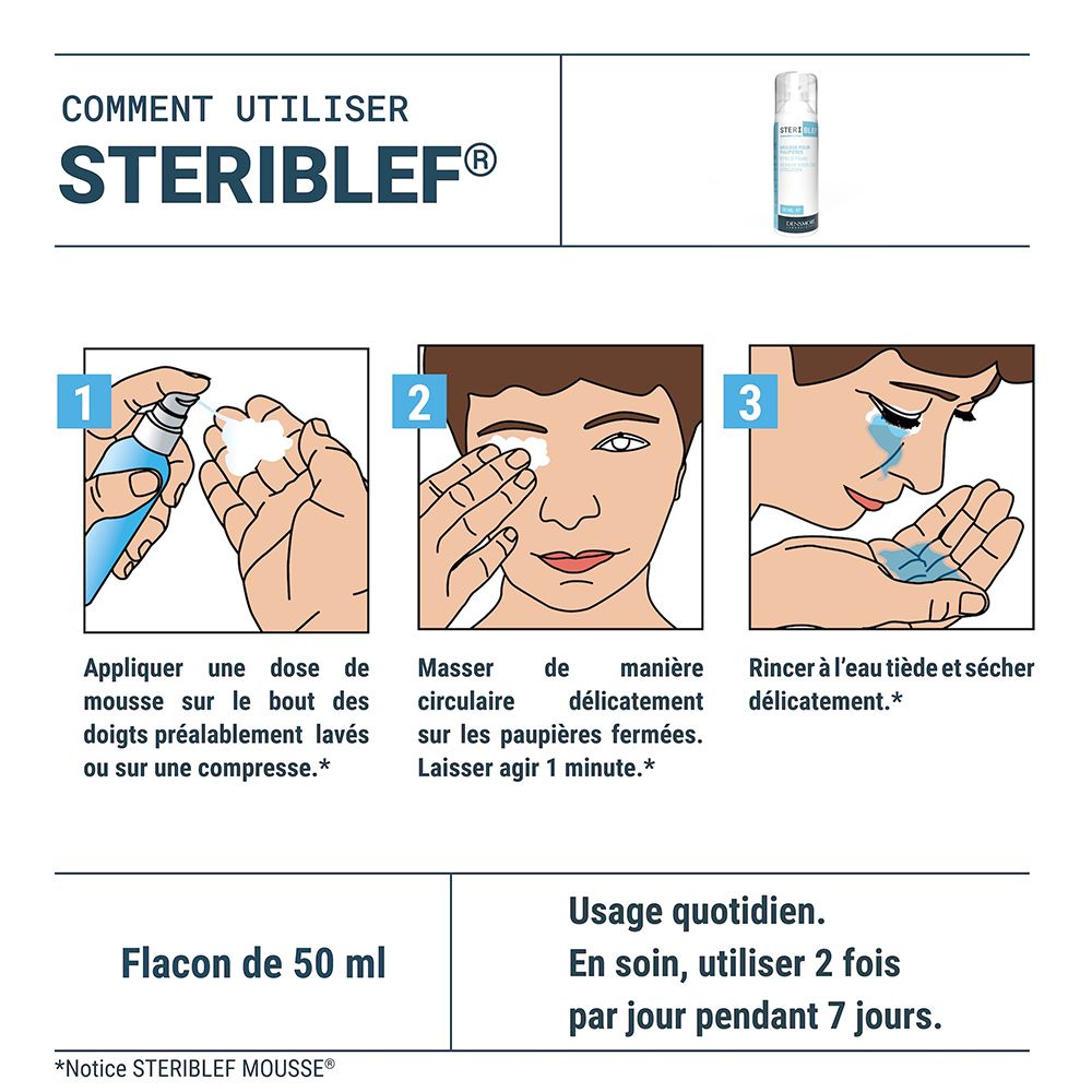 Illustraties voor gebruik. 3 stappen: schuim aanbrengen, oogleden masseren, afspoelen met water. Fles 50 ml.