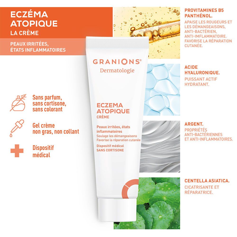 Crèmetube en ingrediënten. Opschrift: Granions Dermatologie, Eczema Atopique. Medisch hulpmiddel, zonder cortison.