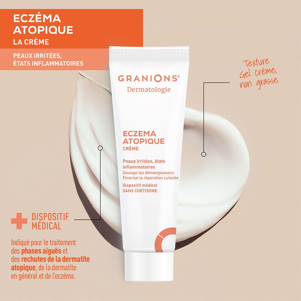 Crèmetube en crèmevlek. Opschrift: Granions Dermatologie, Eczema Atopique. Medisch hulpmiddel, zonder cortison.