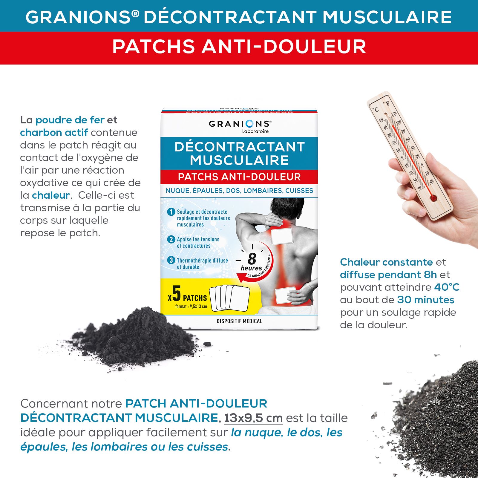 Granions® Laboratoire Spierontspanner pijnstillende pleisters