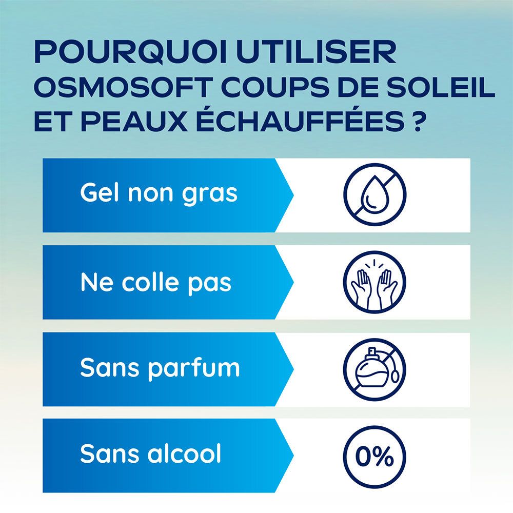 Tekst: Waarom OSMO SOFT Coups de soleil et peaux échauffées gebruiken? Gel non gras, Ne colle pas, Sans parfum, Sans alcool.